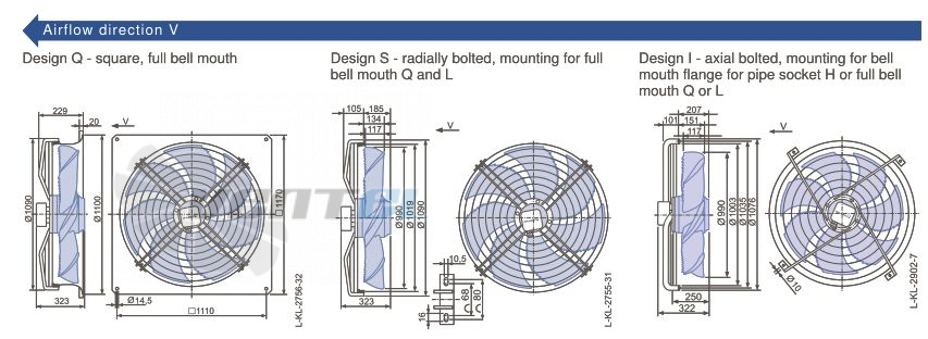 Стоимость Ziehl-abegg FN100-SDQ.7Q.V5P1