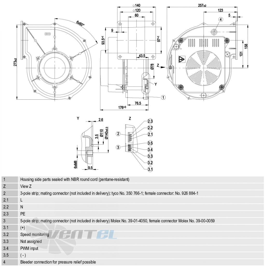 Габаритные размеры Ebmpapst G1G170-AB53-03