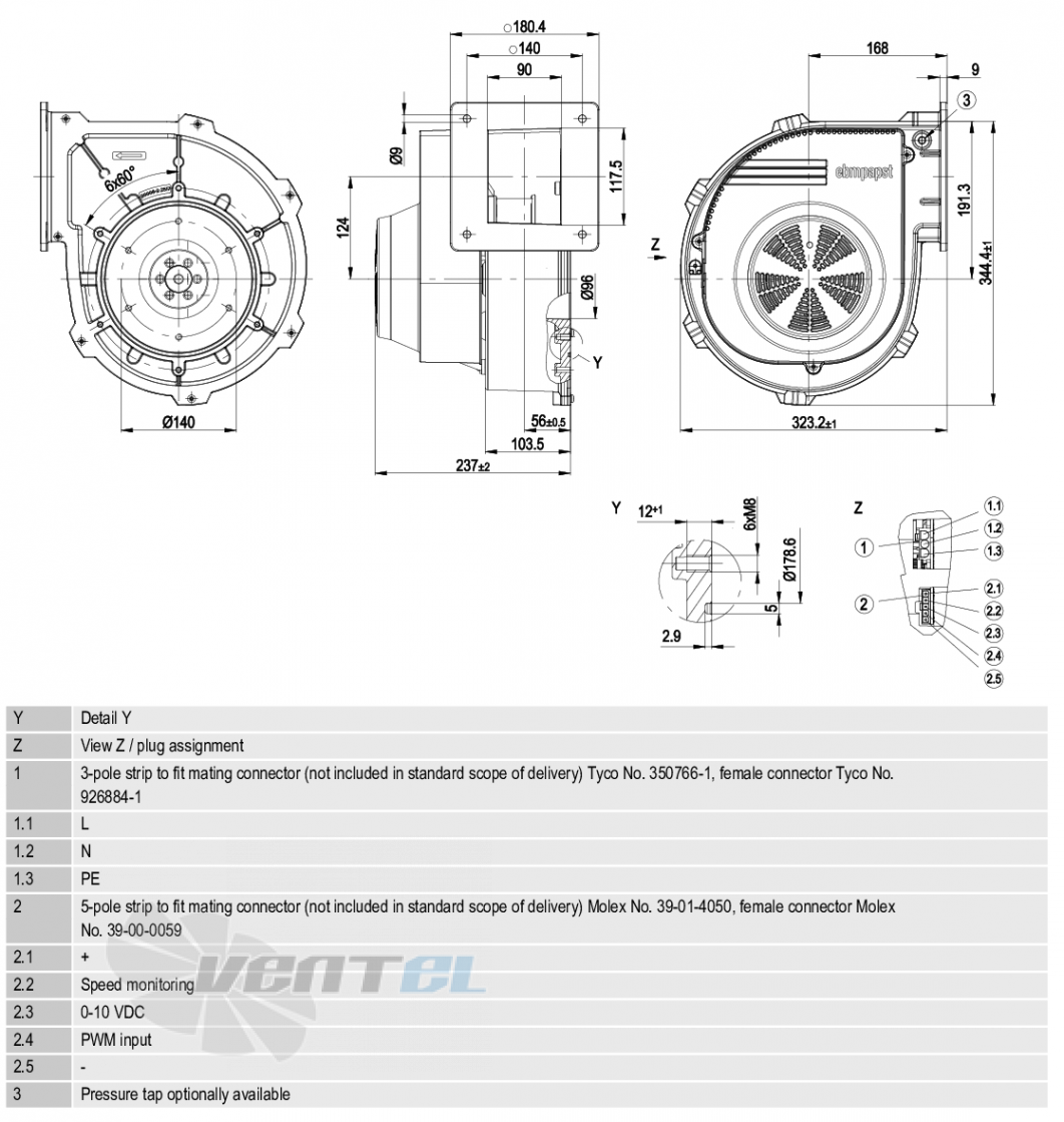 Габаритные размеры Ebmpapst G3G200-GN18-20