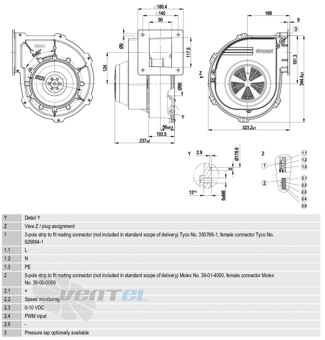 Габаритные размеры Ebmpapst G3G200-GN20-01