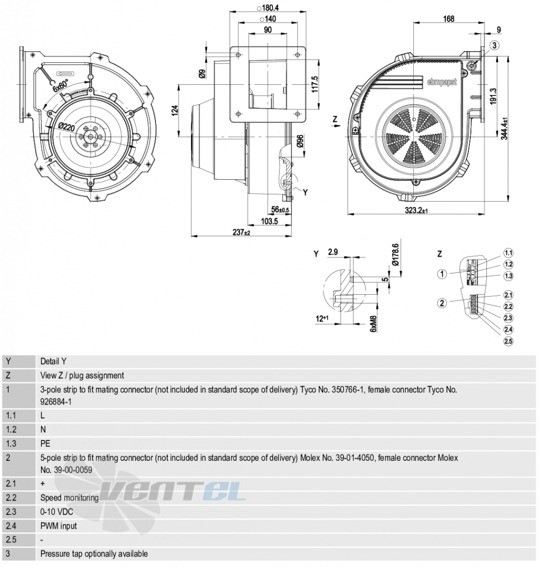 Габаритные размеры Ebmpapst G3G200-GN26-01