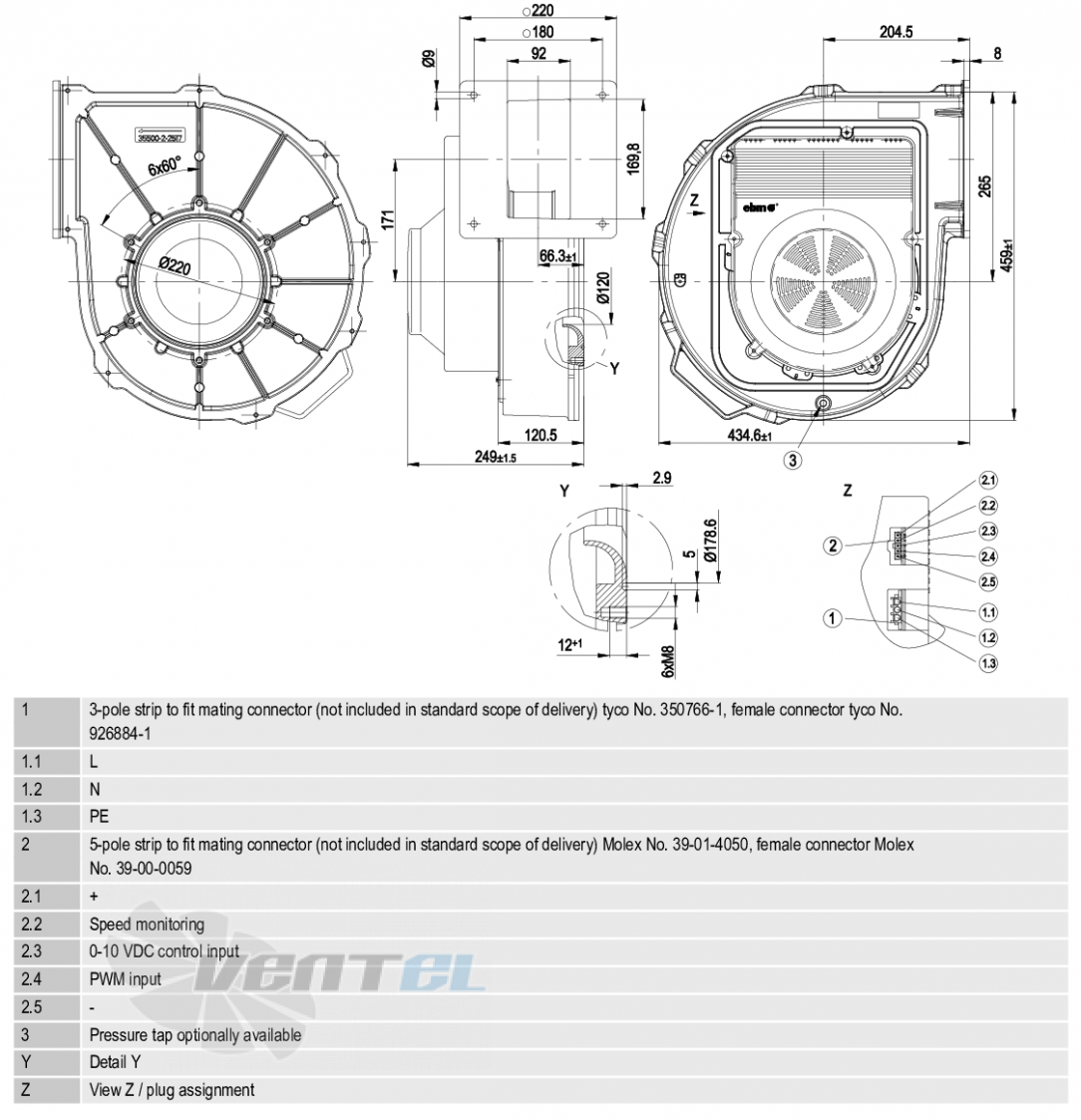 Габаритные размеры Ebmpapst G3G250-GN17-01