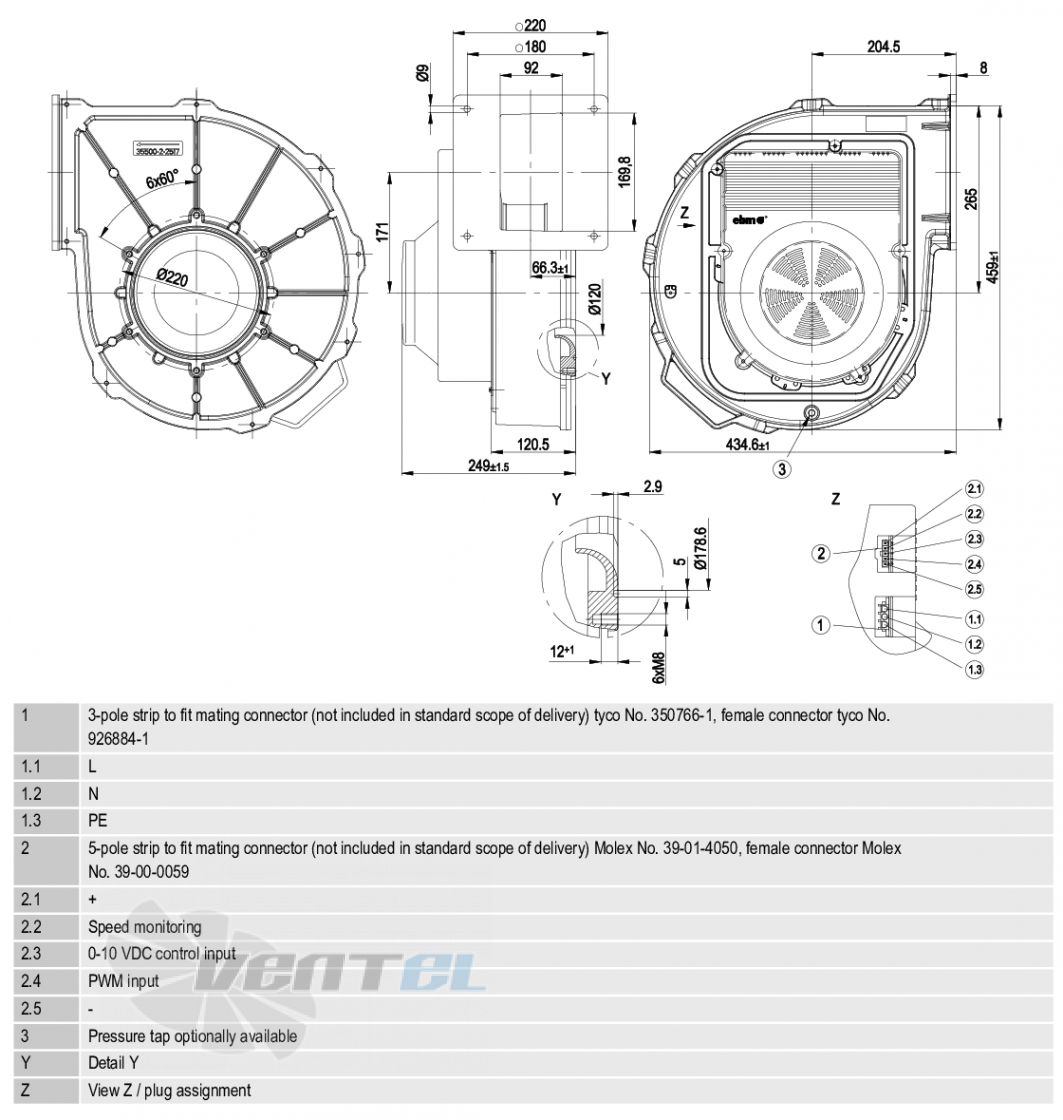 Габаритные размеры Ebmpapst G3G250-GN39-01