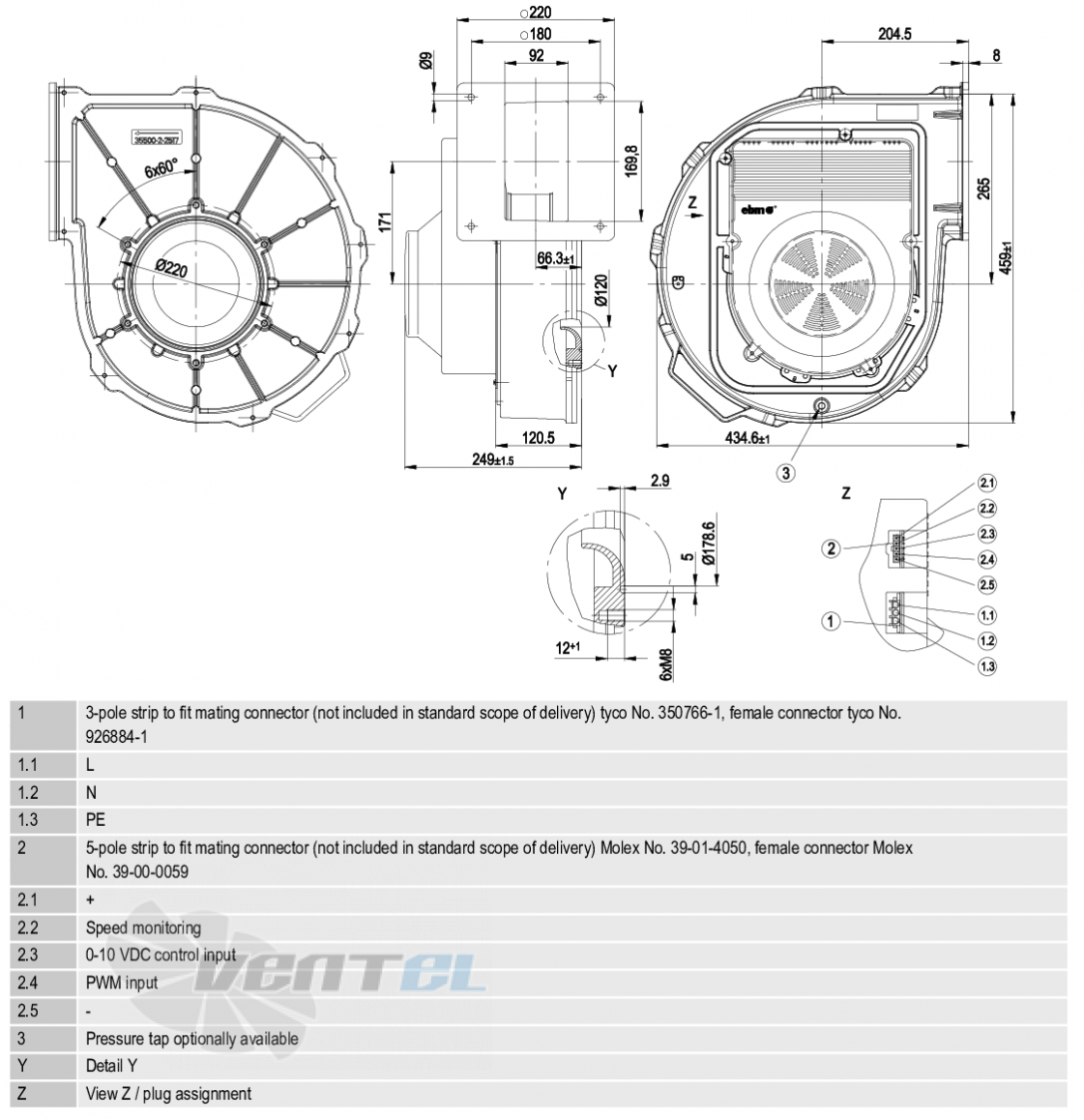 Габаритные размеры Ebmpapst G3G250-GN44-01