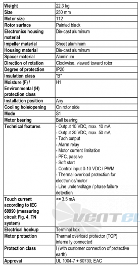 Характеристики G3G250-MW50-01