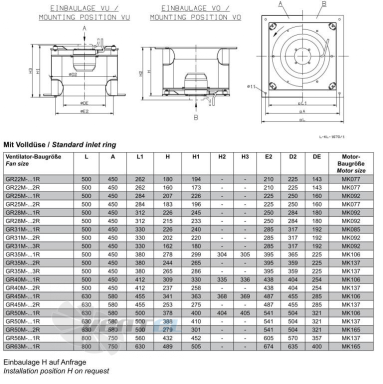 Ziehl-abegg GR22M  вентиляционные модули купить, Ziehl-abegg GR-M.