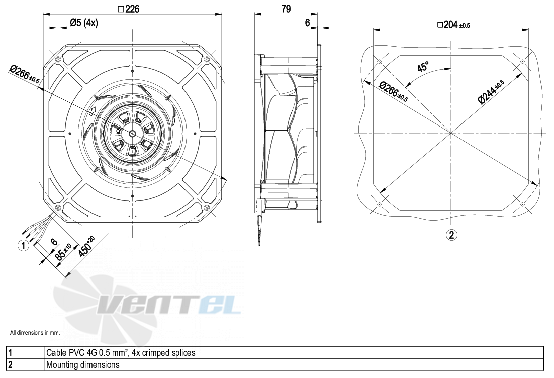 Габаритные размеры Ebmpapst K3G190-RB01-01