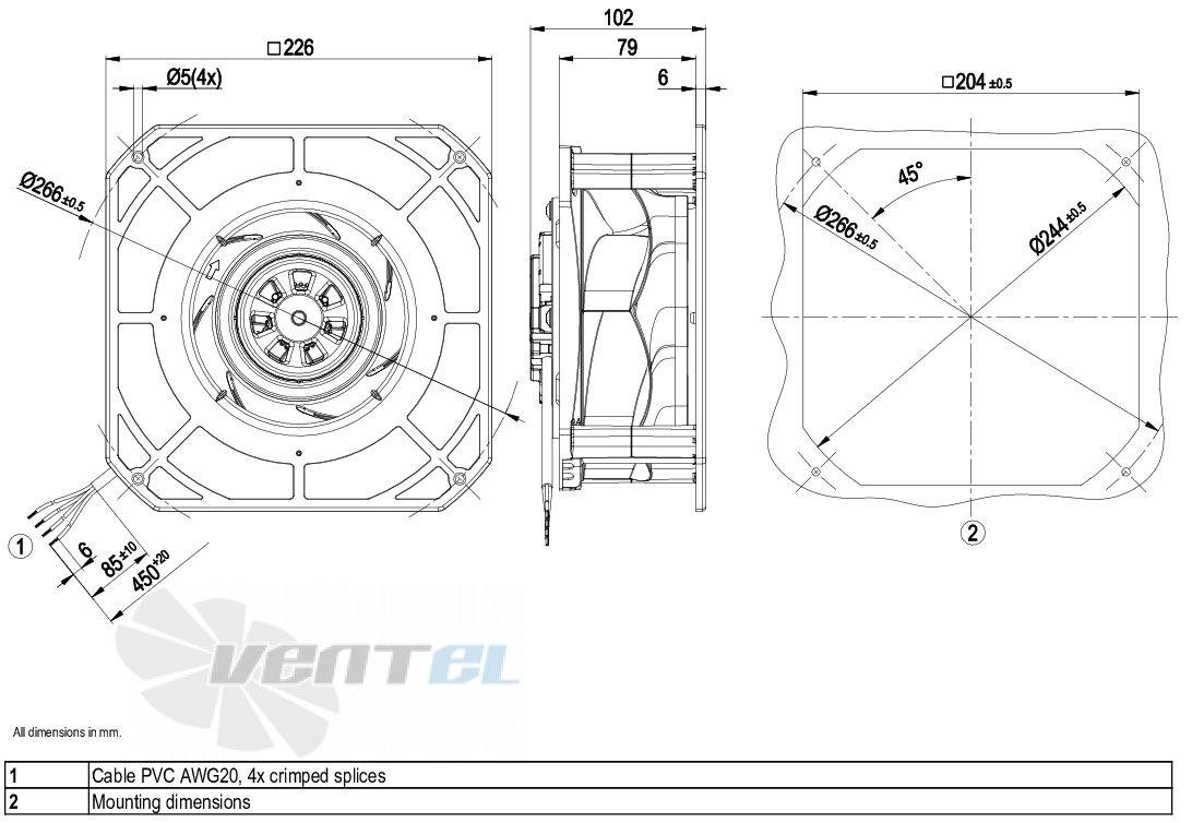 Габаритные размеры Ebmpapst K3G190-RD45-01
