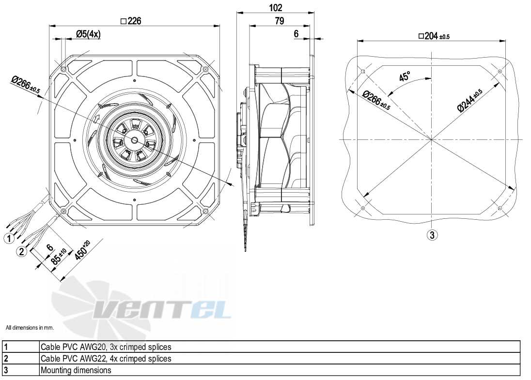 Габаритные размеры Ebmpapst K3G190-RD45-03