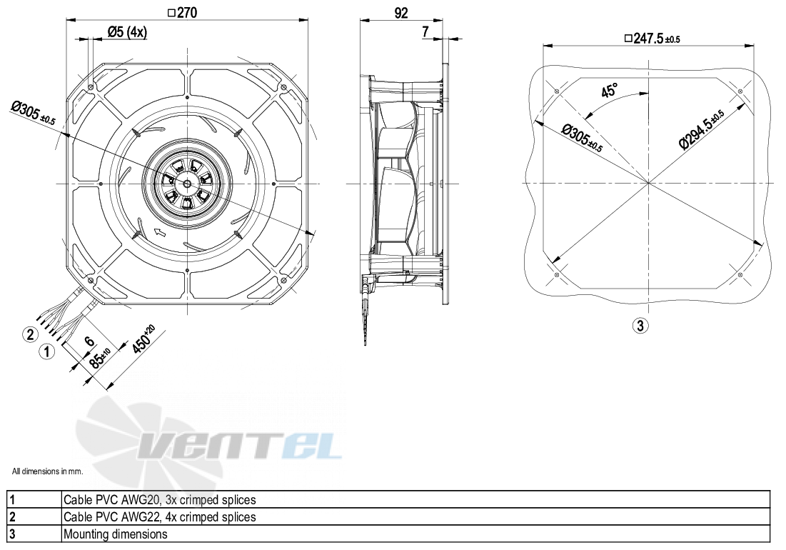 Габаритные размеры Ebmpapst K3G220-RC05-03