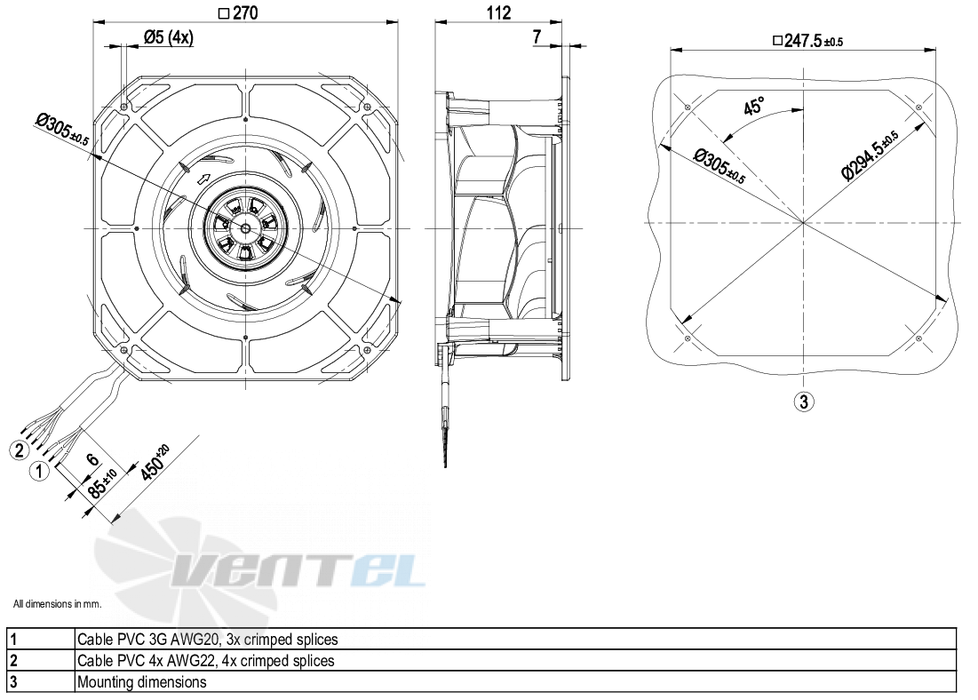 Габаритные размеры Ebmpapst K3G225-RD05-03