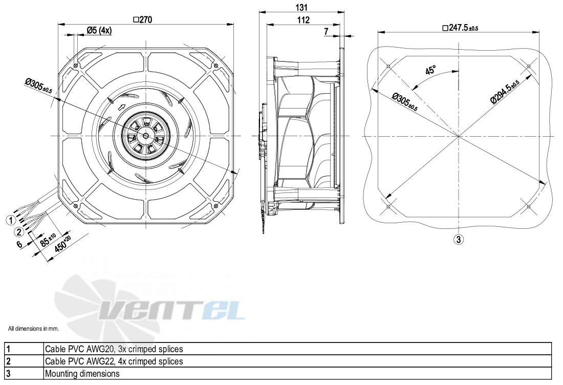 Габаритные размеры Ebmpapst K3G225-RE07-03