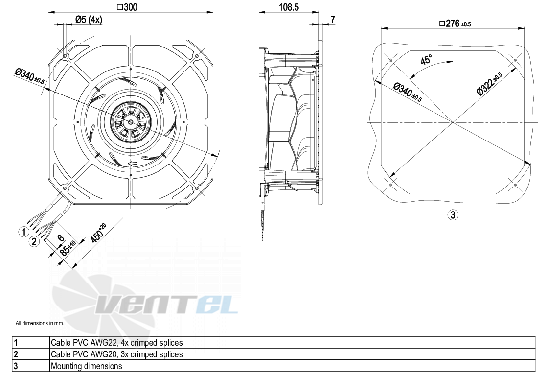 Габаритные размеры Ebmpapst K3G250-RE07-07
