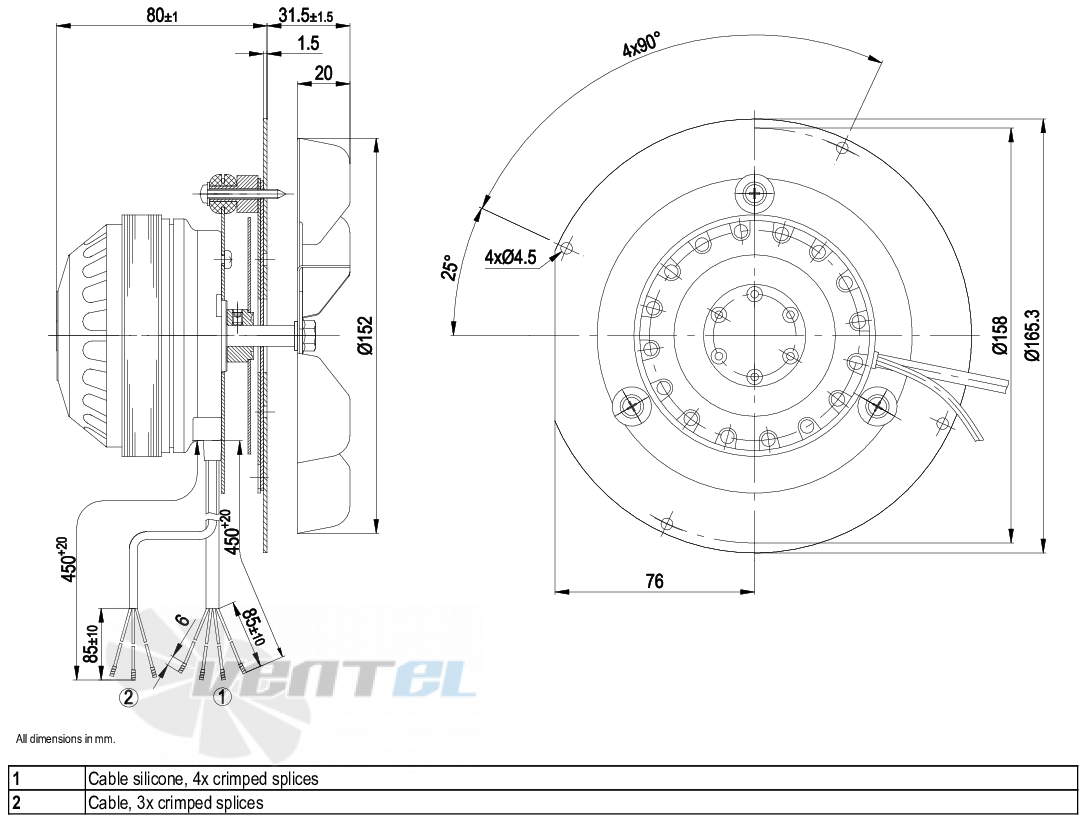 Габаритные размеры Ebmpapst R2E150-AN91-01