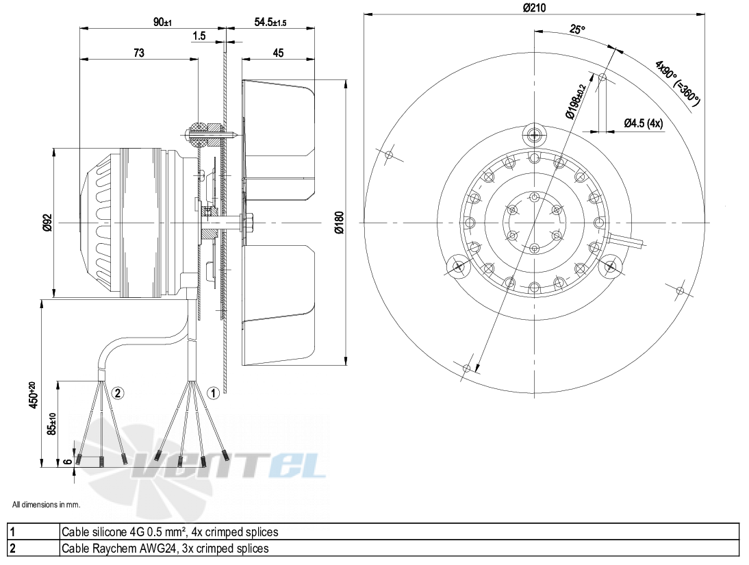 Габаритные размеры Ebmpapst R2E180-CG82-01