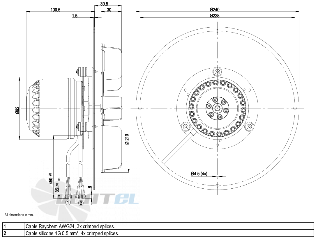 Габаритные размеры Ebmpapst R2E210-AA34-01