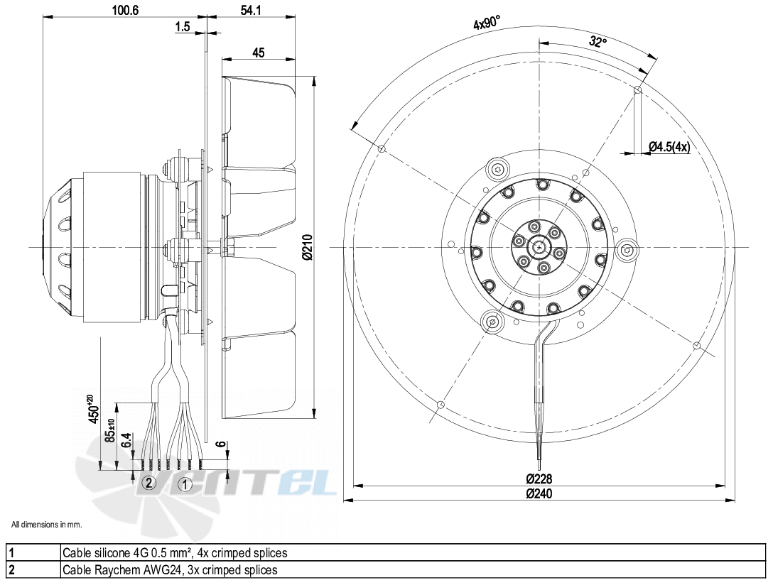 Габаритные размеры Ebmpapst R2E210-AB34-01