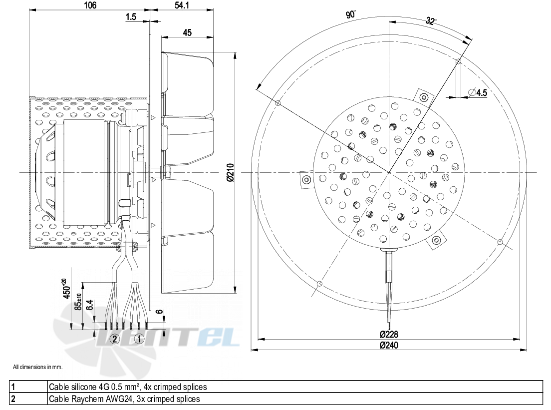 Габаритные размеры Ebmpapst R2E210-AB34-05