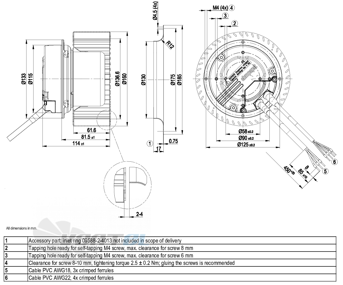 Габаритные размеры Ebmpapst R3G160-AC70-01