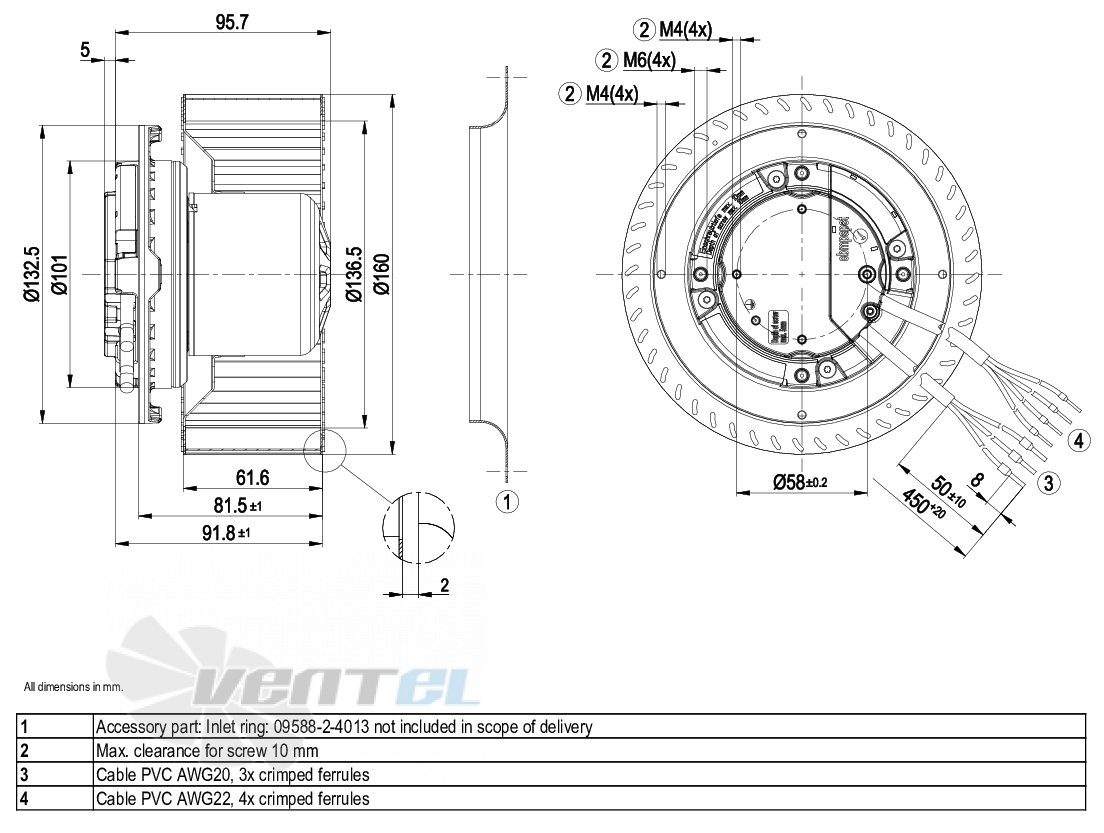 Габаритные размеры Ebmpapst R3G160-AZ09-01
