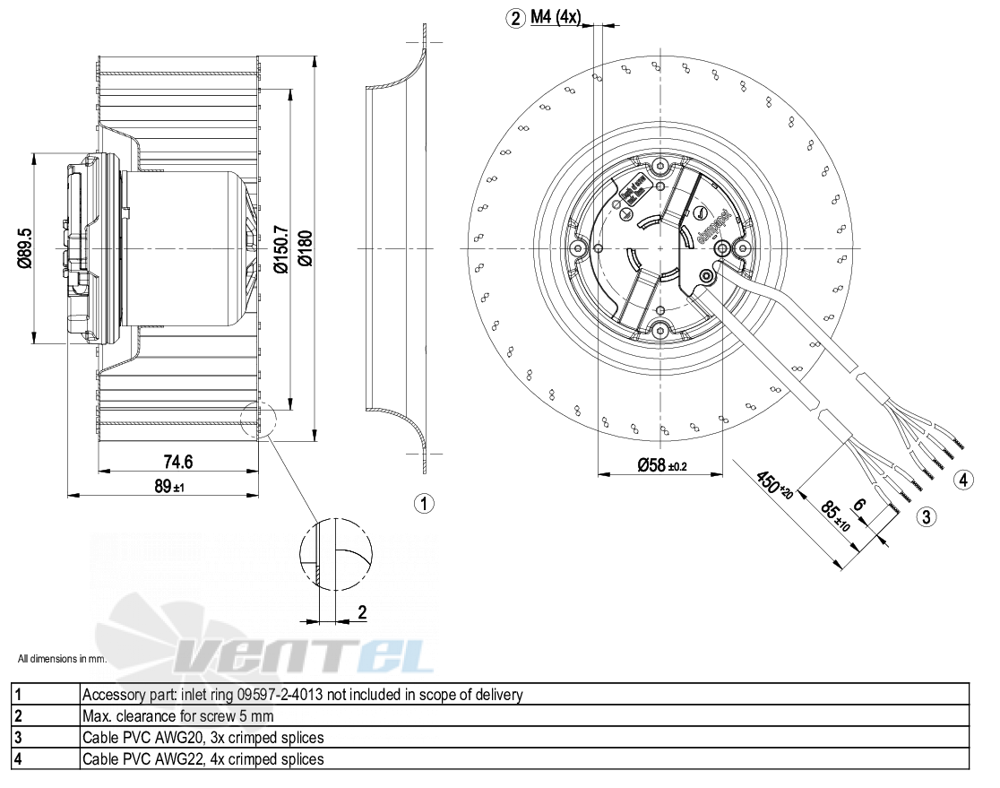 Габаритные размеры Ebmpapst R3G180-AR01-01