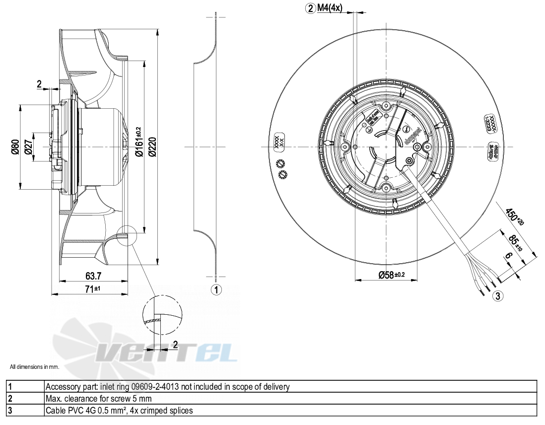 Габаритные размеры Ebmpapst R3G220-RC05-01