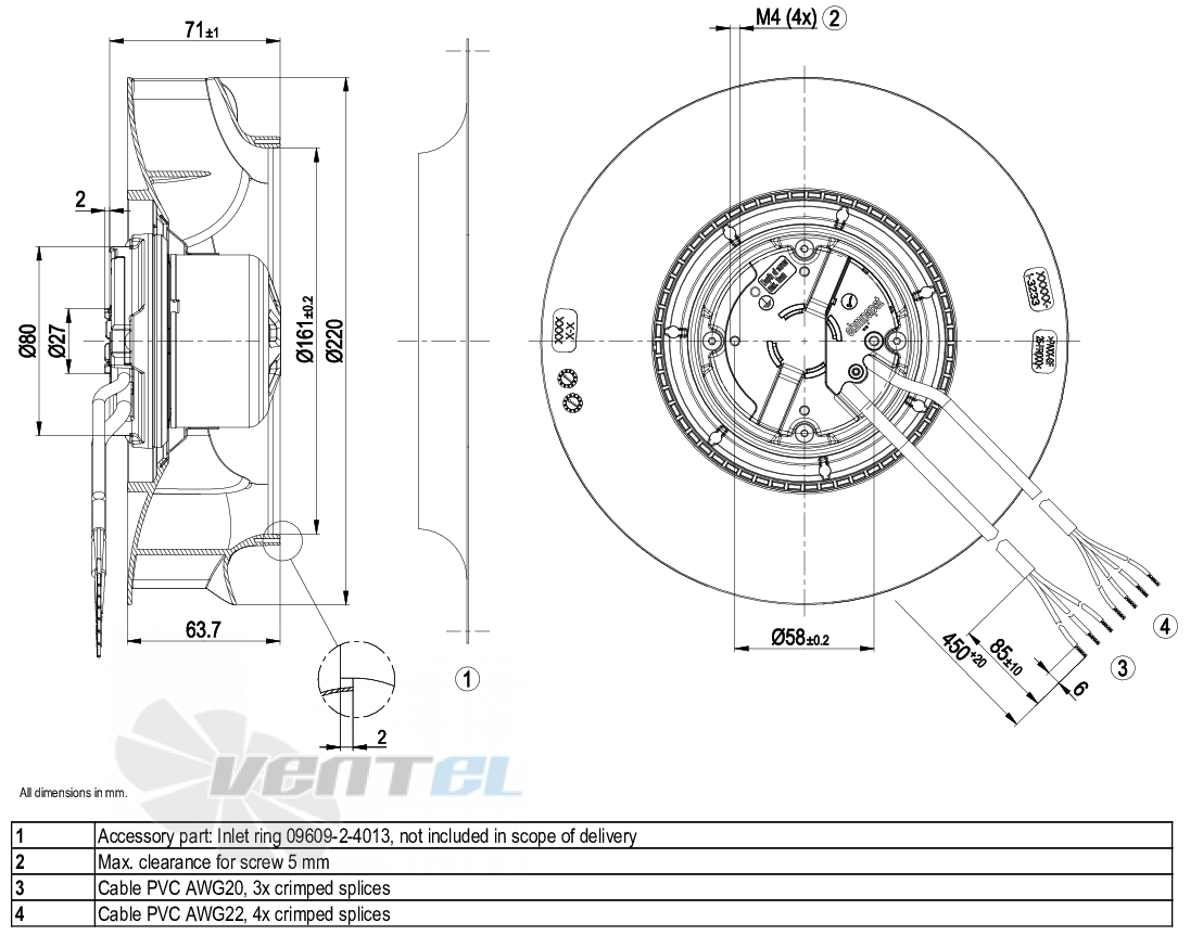 Габаритные размеры Ebmpapst R3G220-RC05-03