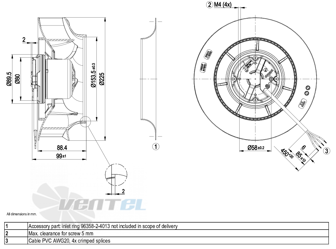 Габаритные размеры Ebmpapst R3G225-RD05-01