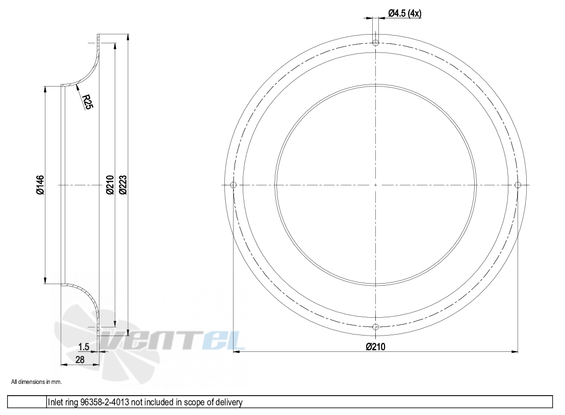 Габаритные размеры Ebmpapst R3G225-RD05-01