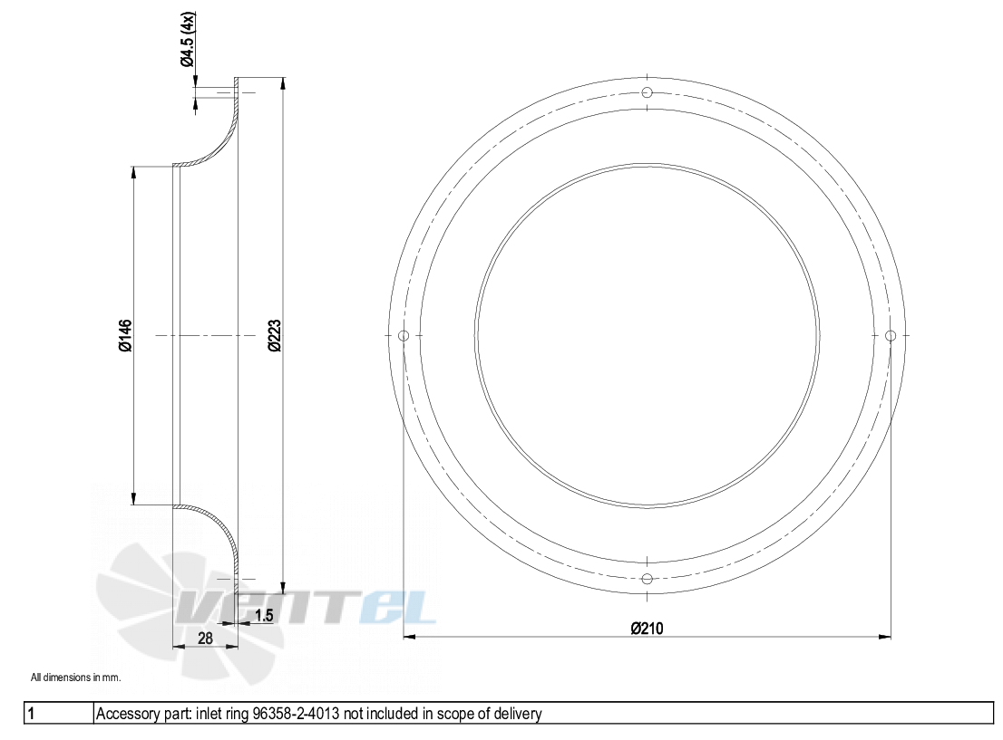 Габаритные размеры Ebmpapst R3G225-RD05-03