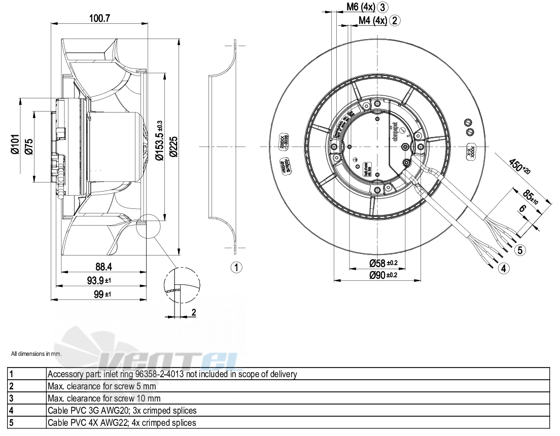 Габаритные размеры Ebmpapst R3G225-RE07-03