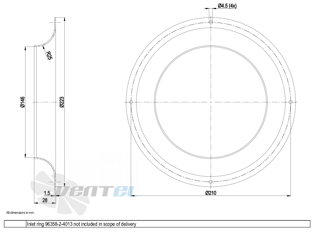 Габаритные размеры Ebmpapst R3G225-RE07-03