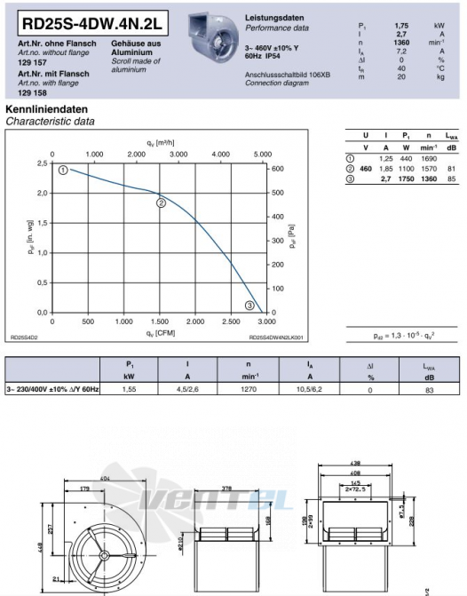 Ziehl-abegg RD25S-4DW.4N.2L центробежный одностороннего всасывания