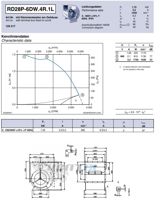 Ziehl-abegg RD28P-6DW.4R.1L центробежный двухстороннего всасывания