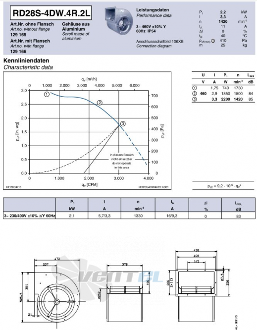 Ziehl-abegg RD28S-4DW.4R.2L центробежный одностороннего всасывания
