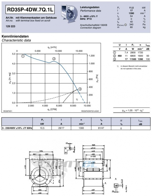 Ziehl-abegg RD35P-4DW.7Q.1L центробежный двухстороннего всасывания