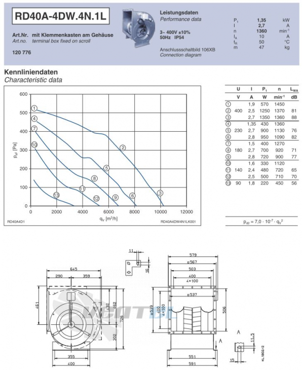 Ziehl-abegg RD40A-4DW.4N.1L центробежный двухстороннего всасывания
