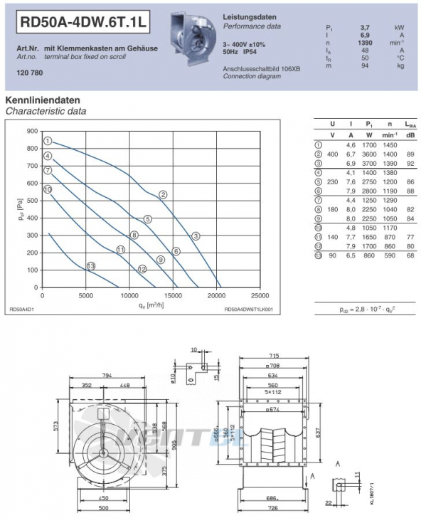 Ziehl-abegg RD50A-4DW.6T.1L центробежный двухстороннего всасывания