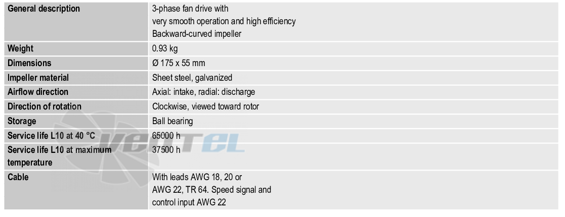 Характеристики REF175-3018-2TDP