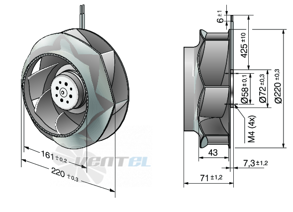 Габаритные размеры Ebmpapst RER220-43-14-2TDMO