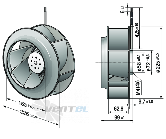 Габаритные размеры Ebmpapst RER225-63-18-2TDMLO