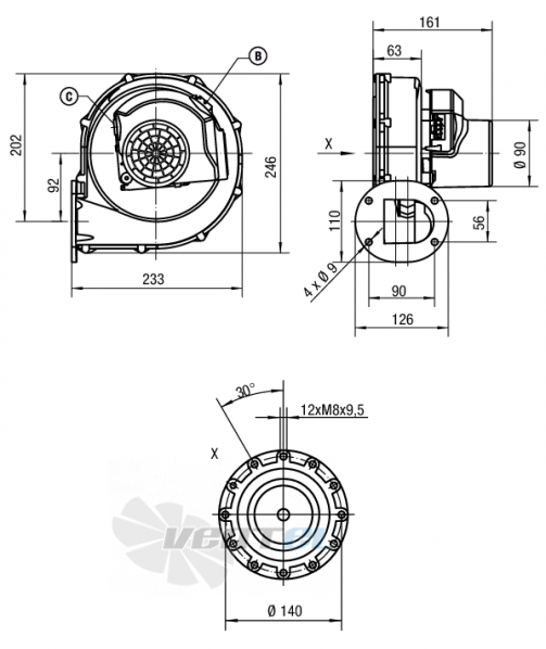 Габаритные размеры Ebmpapst RG175-2000-3633
