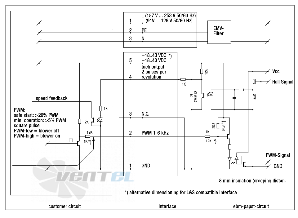 Схема электрического подключения Ebmpapst RG175-2000-3633