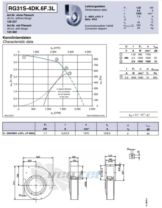 Ziehl-abegg RG31S-4DK.6F.3L центробежный одностороннего всасывания