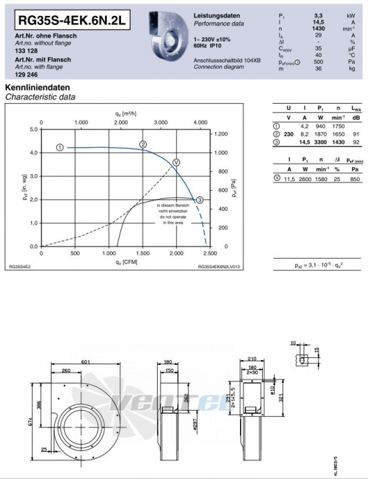 Ziehl-abegg RG35S-4EK.6N.2L центробежный одностороннего всасывания