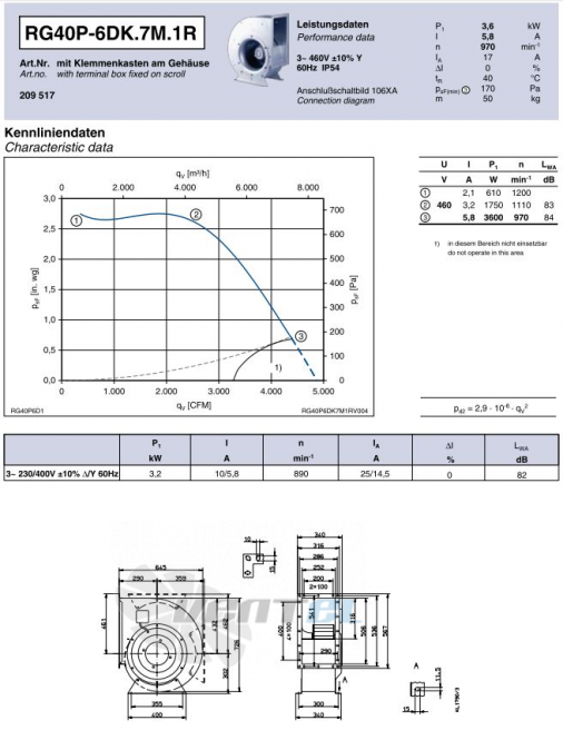 Ziehl-abegg RG40P-6DK.7M.1R центробежный одностороннего всасывания