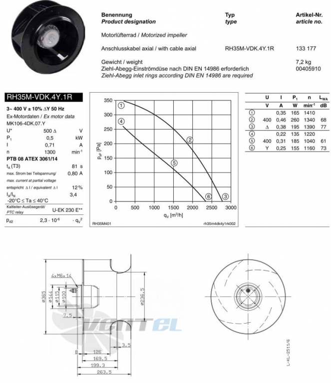 Ziehl-abegg RH35M-VDK.4Y.1R рабочие колеса купить, взрывозащищенные