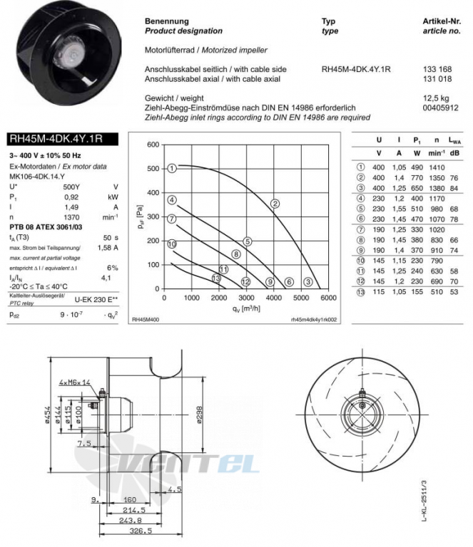 Ziehl-abegg RH45M-4DK.4Y.1R рабочие колеса купить, взрывозащищенные