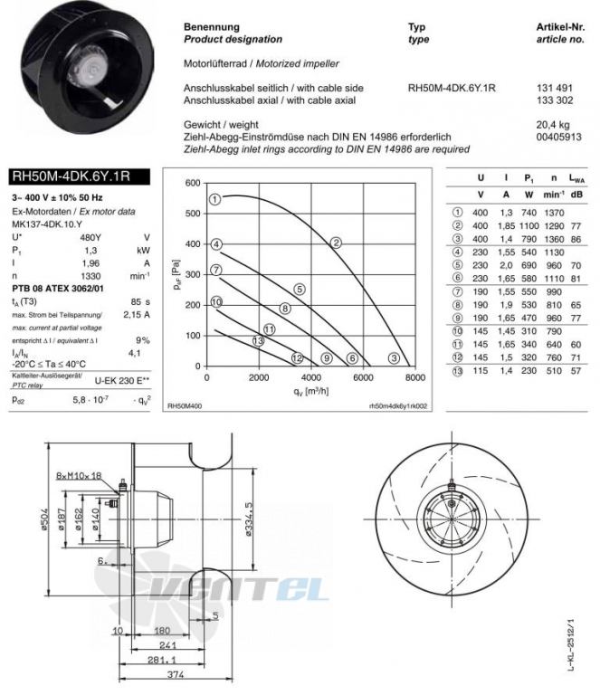 Ziehl-abegg RH50M-4DK.6Y.1R рабочие колеса купить, взрывозащищенные
