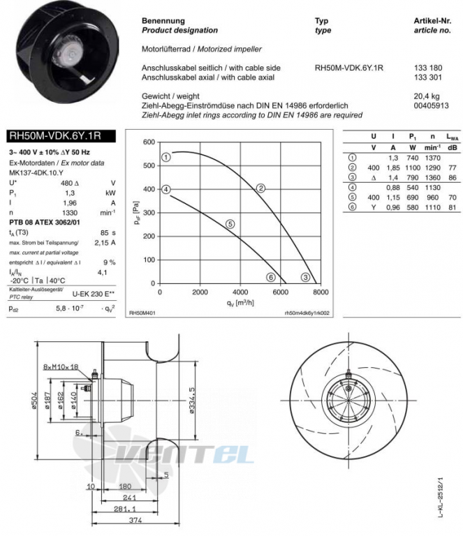 Ziehl-abegg RH50M-VDK.6Y.1R рабочие колеса купить, взрывозащищенные